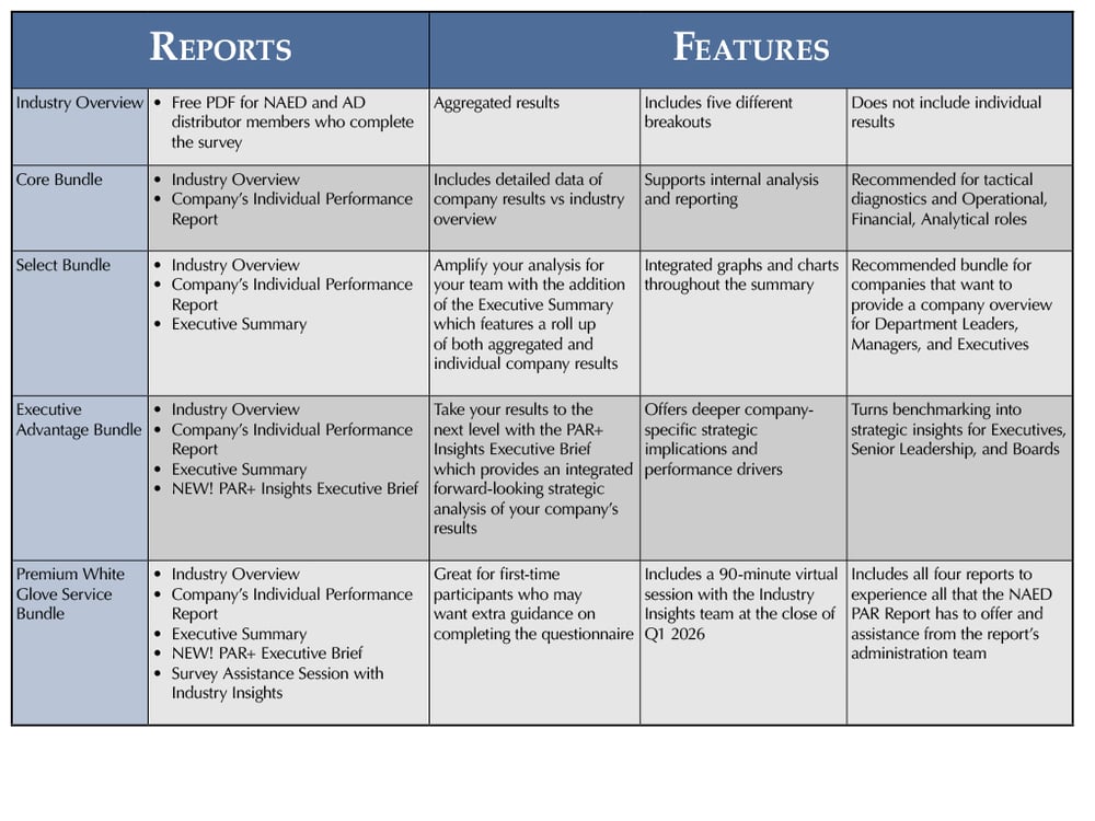 PAR 2026 - features-3