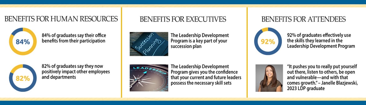 lead-dev_header_2024